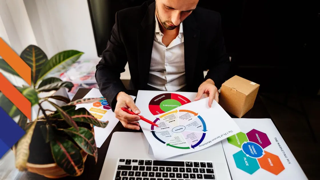 the essential product strategy framework guide